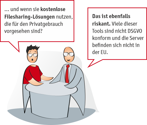DSGVO Problem Filesharing